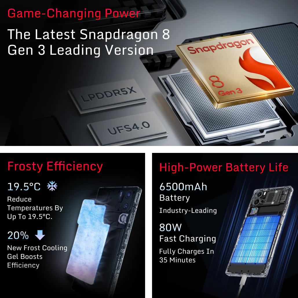 REDMAGIC 9S Pro - Image 33